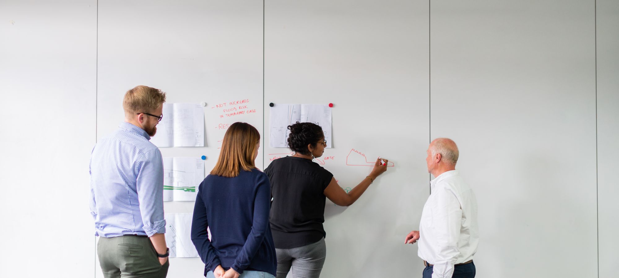 A team planning work at a whiteboard