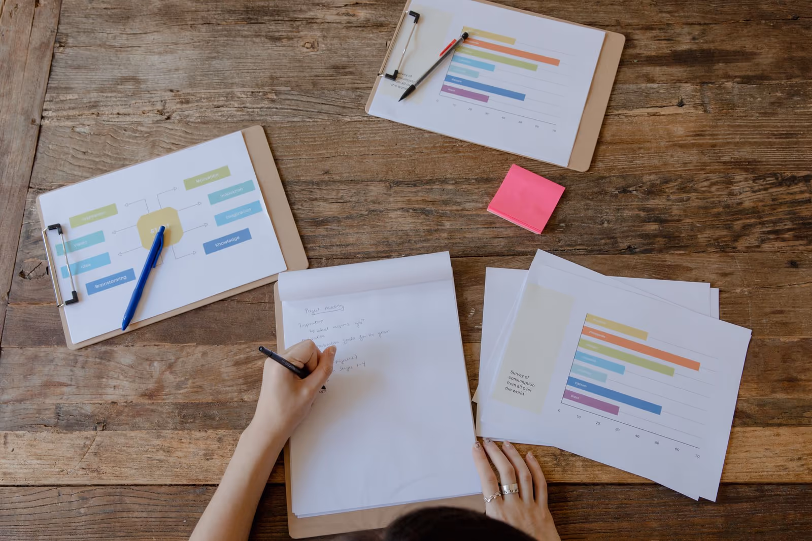 Interview data and notes spread across a desk