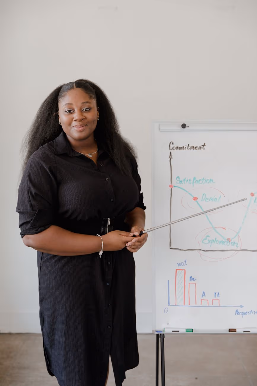 Consultants presenting to a client team
