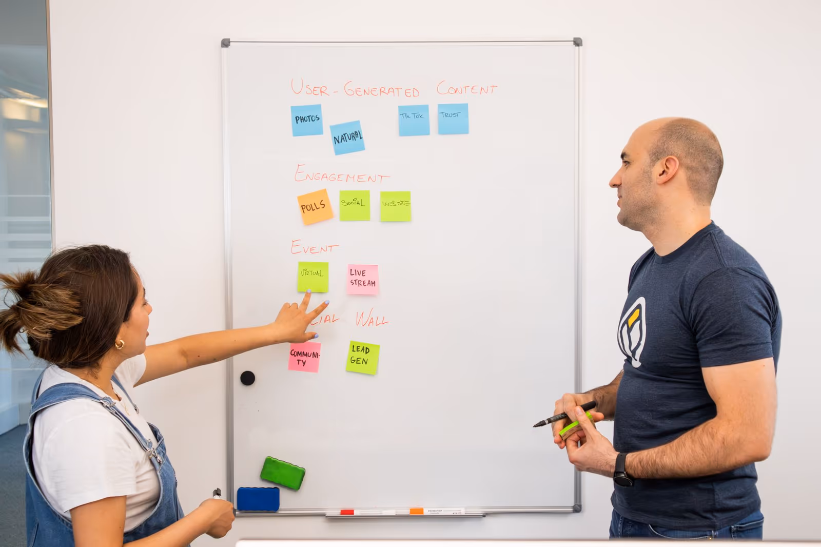 Notes and a whiteboard after a working session